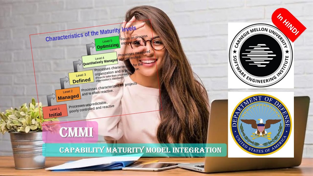 Capability Maturity Model Integration Explained | Understand CMMI | CMMI 5 Maturity Levels in HINDI