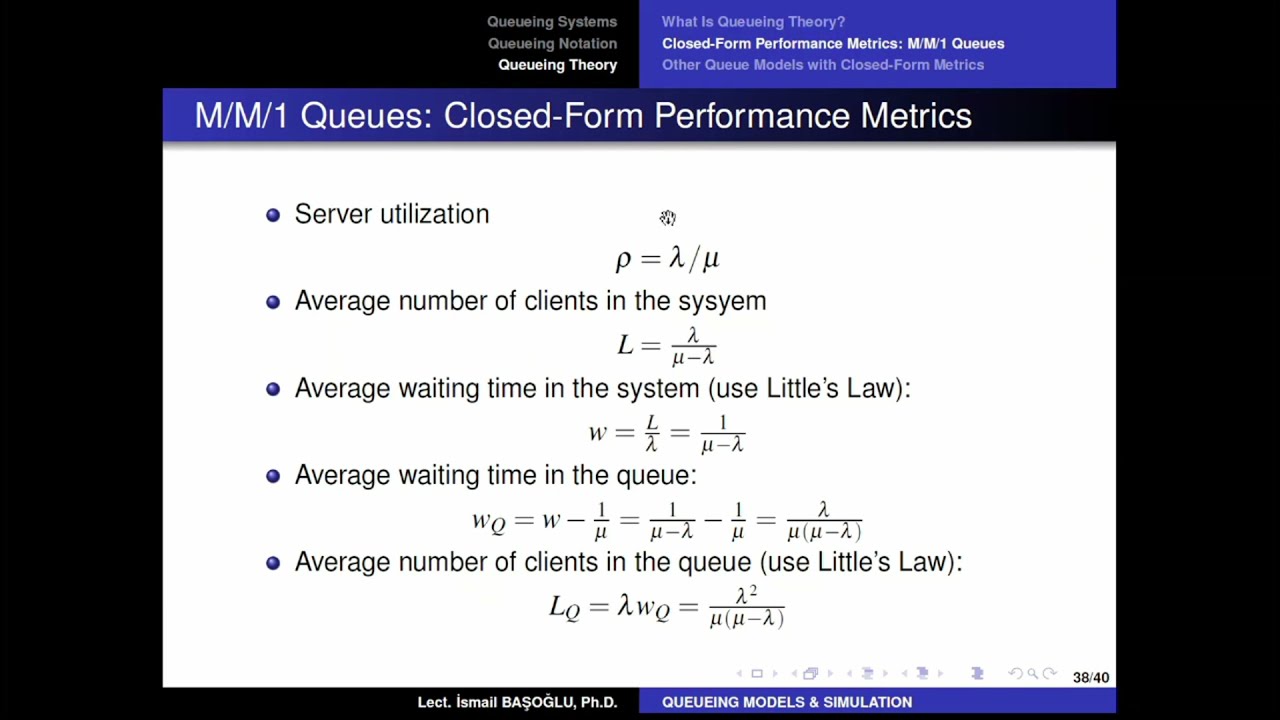 Simulation Modeling 63 ARENA M/M/1 Queue Simulation Part I