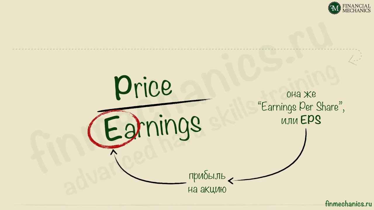 Финансовый Словарь #6: P/E, он же 