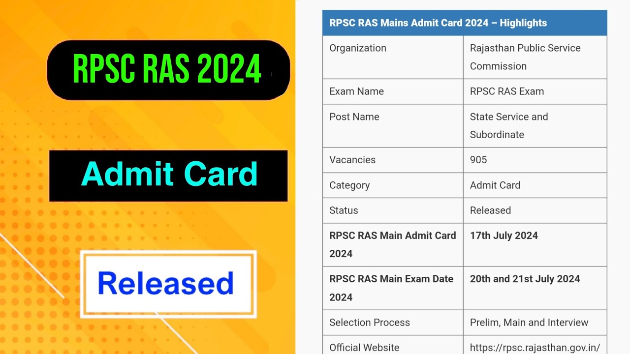 RPSC RAS 2024 Admit Card Released | RPSC RAS 2024 Admit Card Declared | MDE