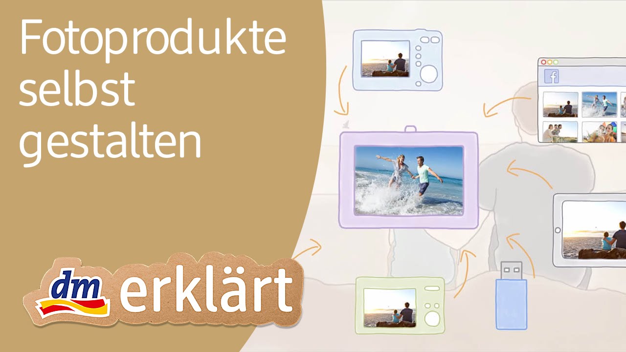 Fotobücher, Fotogrußkarten & Fotokalender selbst gestalten und mit Kodak sofort bei dm drucken