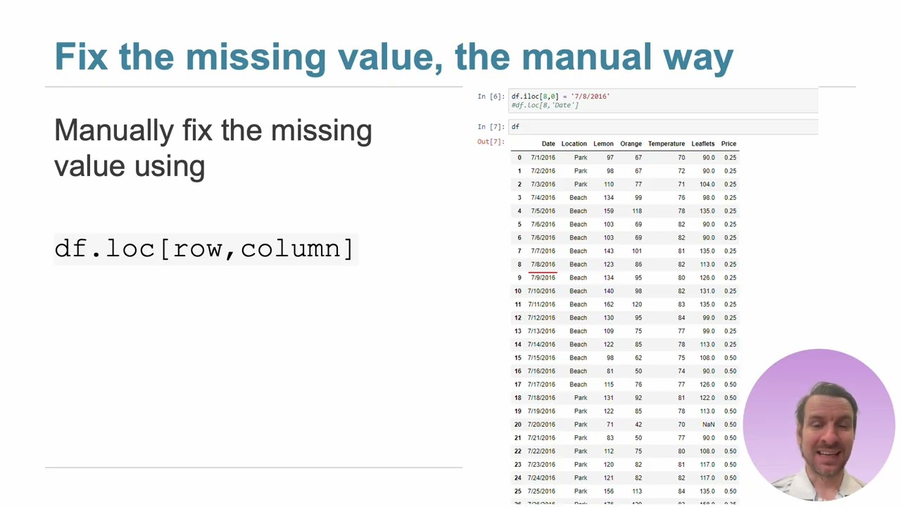 DS2010   Module 05 Lecture 01   Cleaning and Manipulating Data with pandas