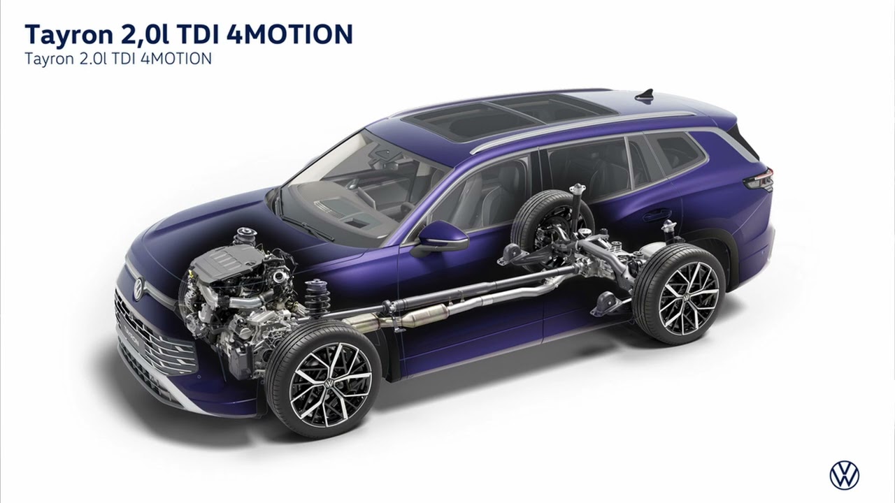 VW Tayron BG