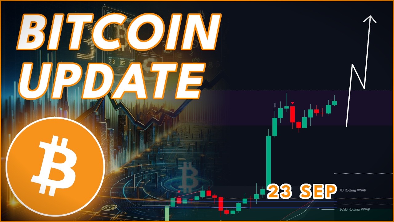 BREAKOUT OR PULLBACK TODAY?🚨 (BTC Price Prediction)