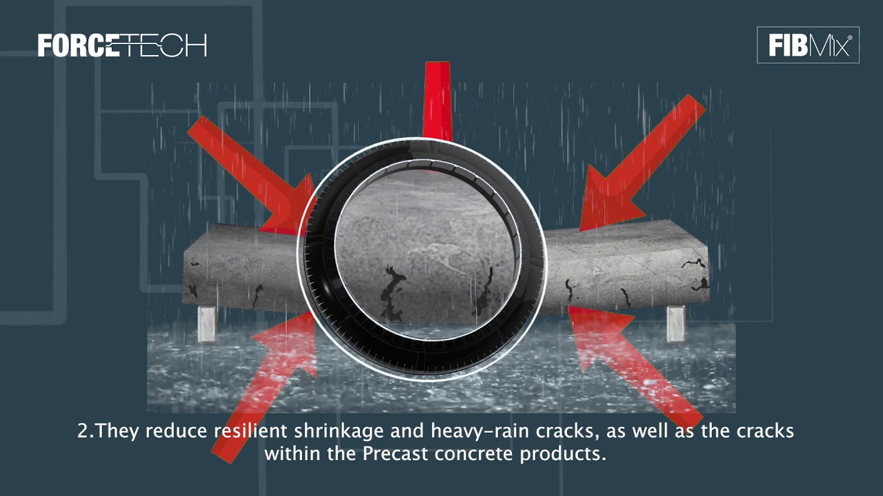 SFRC - STEEL FIBER REINFORCED CONCRETE - FIBMIX - 3X HE/BGL (Hooked / Loose )