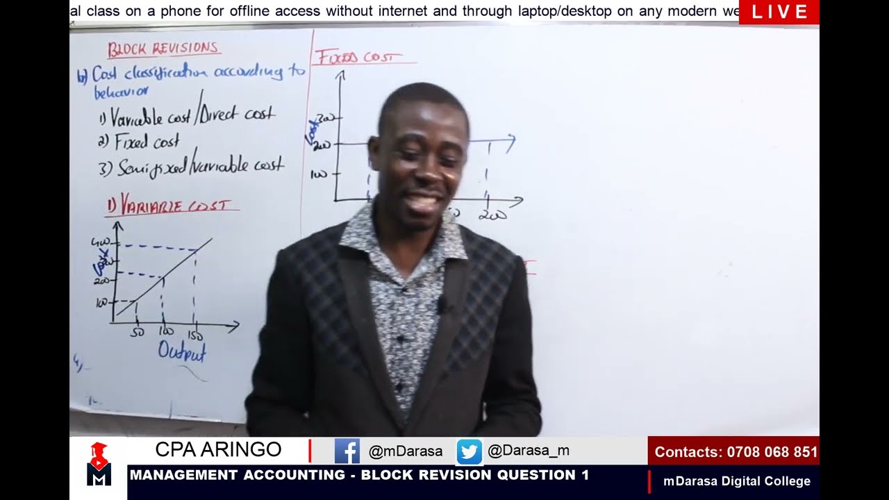 MANAGEMENT ACCOUNTING REVISIONS - MODEL PAPER Q 1