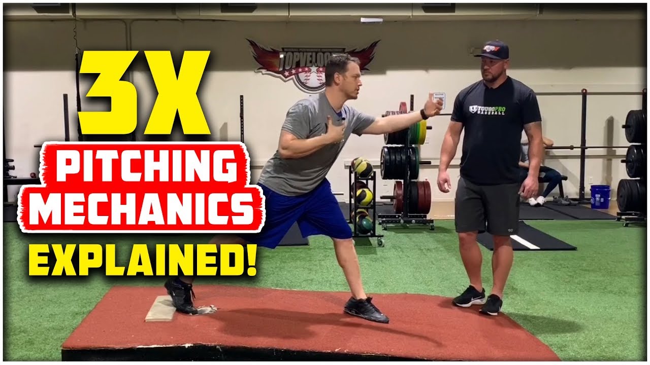 6 Easy Steps to the Perfect Pitching Delivery!  [3X Pitching Mechanics Breakdown]