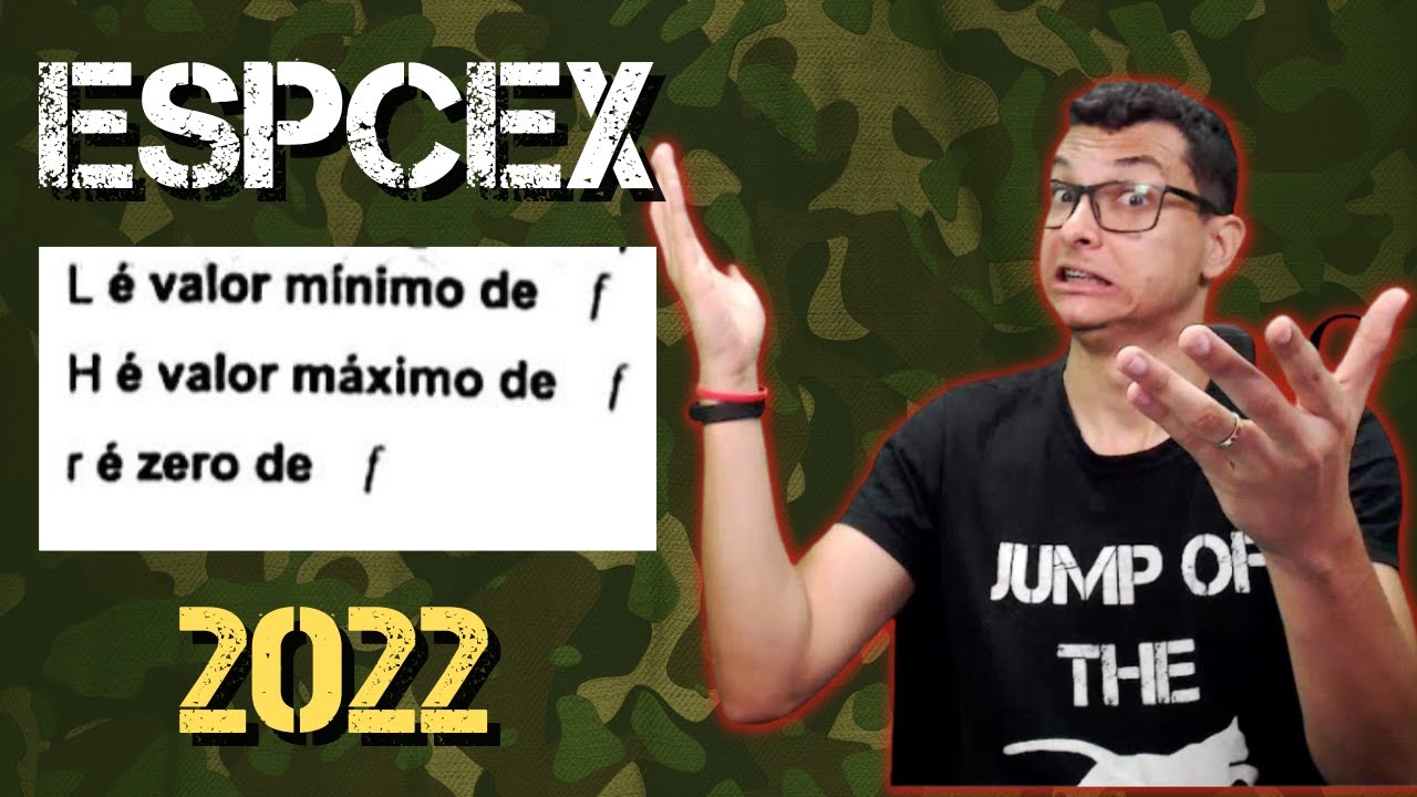 CORREÇÃO ESPCEX 2022!! Considere a função cuja a lei de formação é