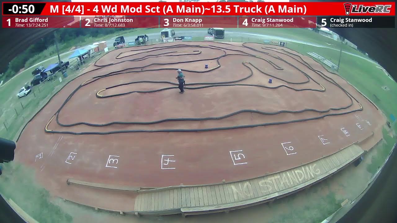 Club Race 10/25/25 B&T Raceway Crestview FL