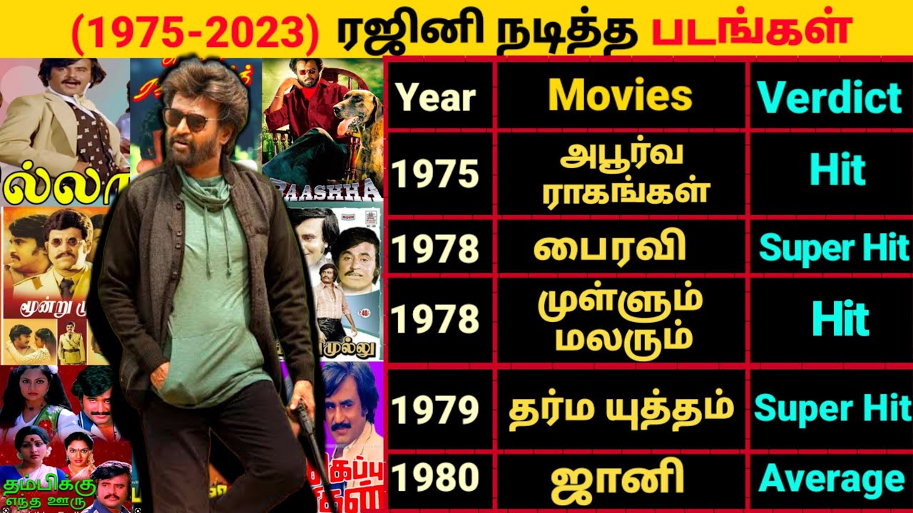Rajinikanth All Movies list Hits & Flops | Rajinikanth Filmiography | Superstar Rajinikanth | Jailer