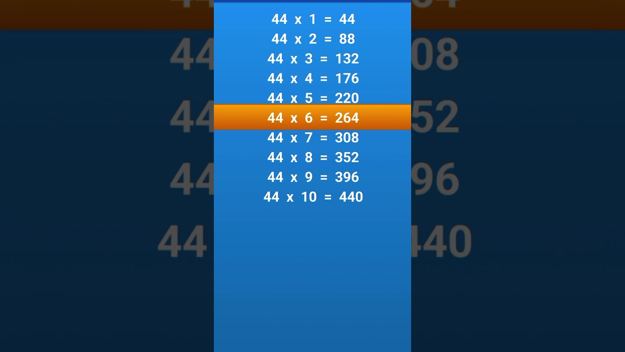 Table of 44 | 44 ka Table | 44 ka Pahada | Multiplication Table Forty Four | English me 44 ka Pahada