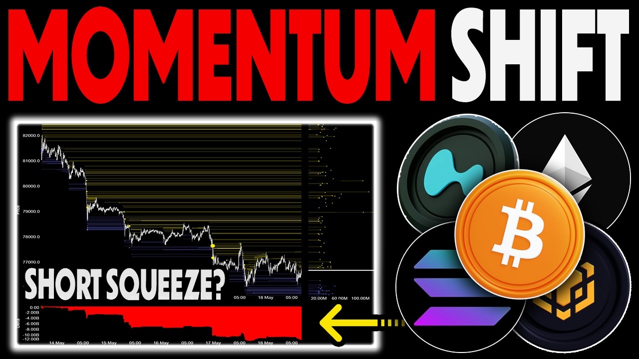 Bitcoin Momentum Shift... Short Squeeze?