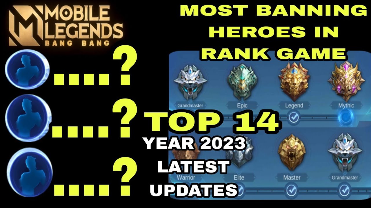 MOST BANNING HEROES IN MOBILE LEGEND MYTICAL GLORY / LEGEND / RANK GAME 2023 | MOST BANNING HEROES