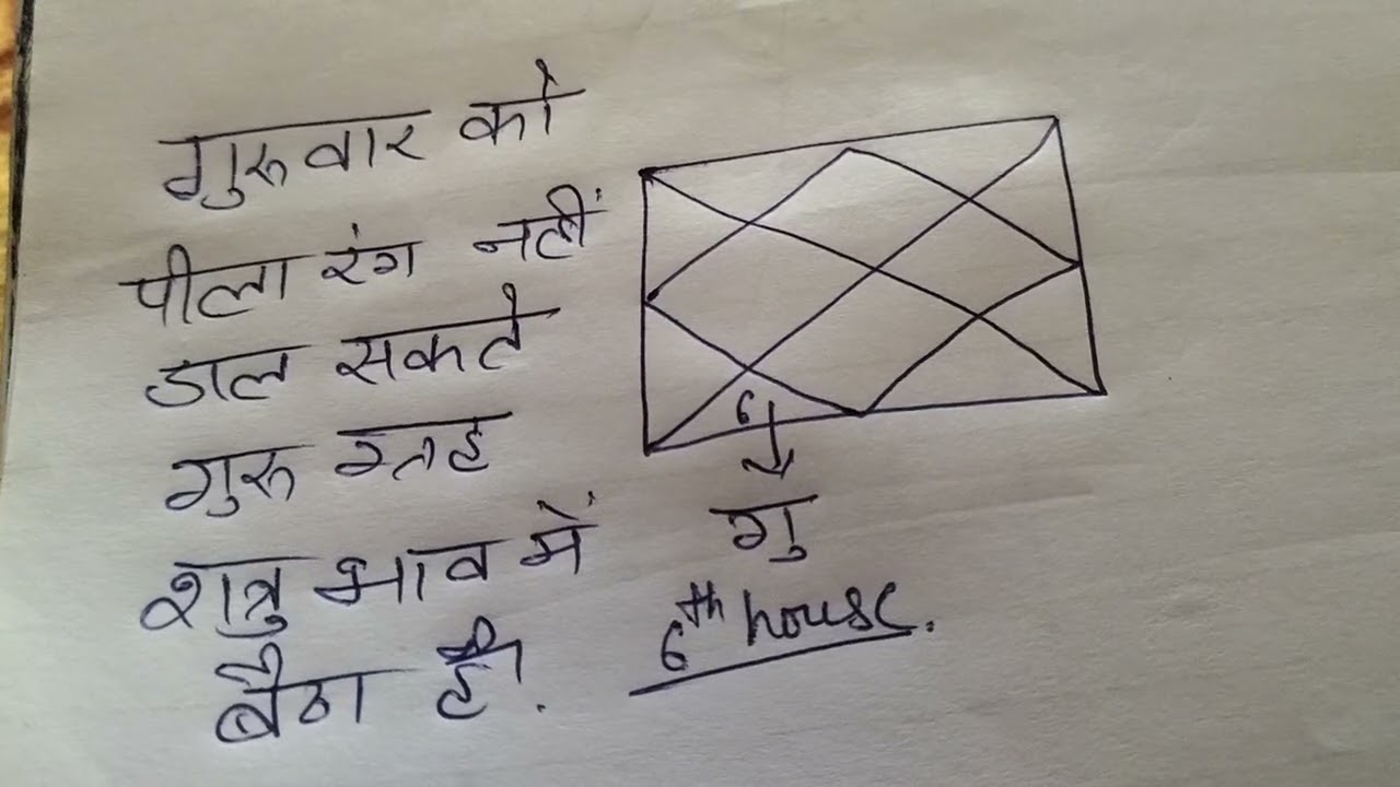 इतनी ईमानदारी से कौन बताता है,,🤔🤔🤔🤔🤔🤔🤔🤔