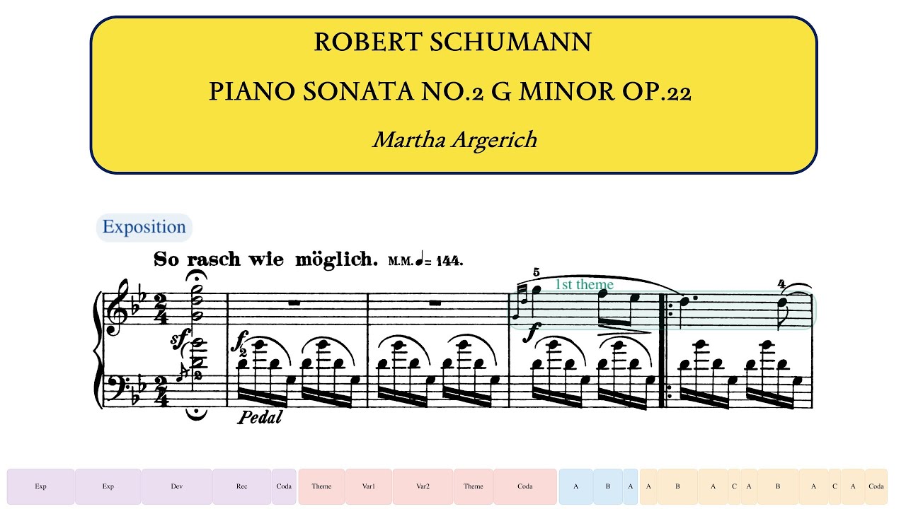 Schumann, Piano Sonata No.2 in G minor Op.22 (Martha Argerich)