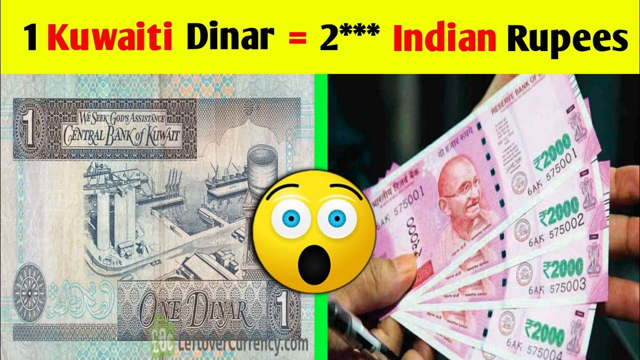 World's Most Expensive Currency | kuwait dinar vs indian rupee | 