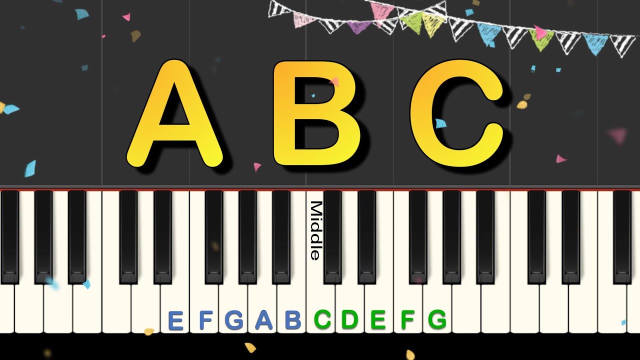 The Alphabet Song: EASY Piano Play-along with free sheet music