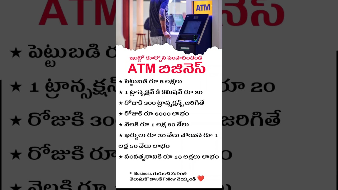 How to Start a Profitable ATM Business | Telugu Business Ideas | #business