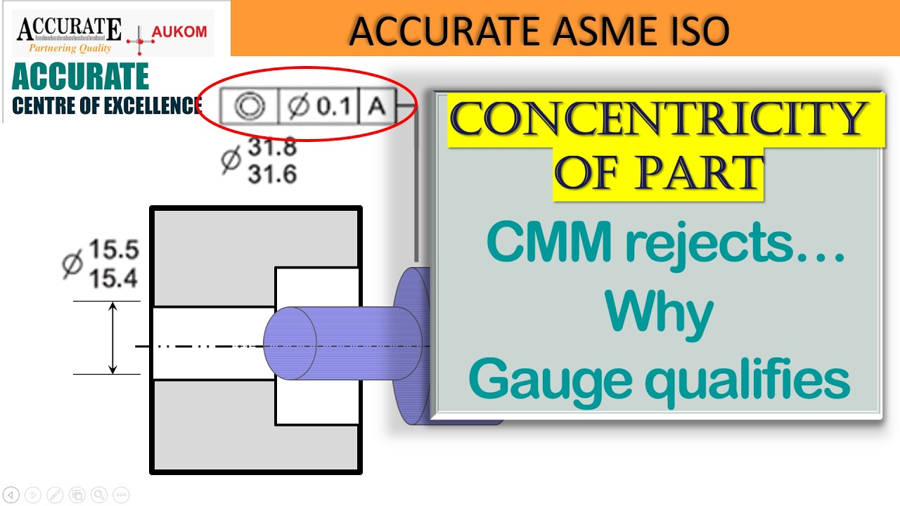 Concentricity Gauge Design