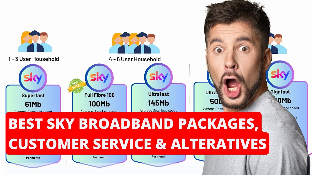 Best Sky Broadband Deals, Alternatives & Customer Service Report
