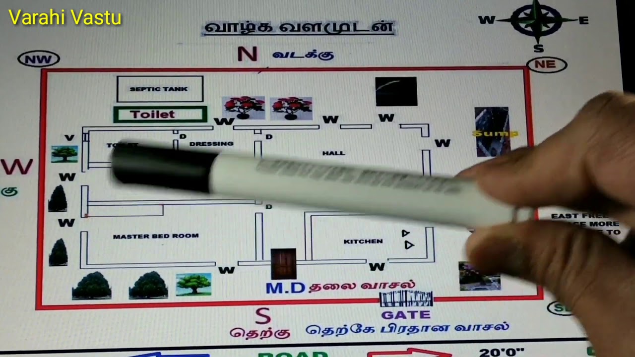 Varahi Vasthu general tips for inside house &brvbar; Vastu Shastra &brvbar; Vastushastram &brvbar; Varahi Vastu