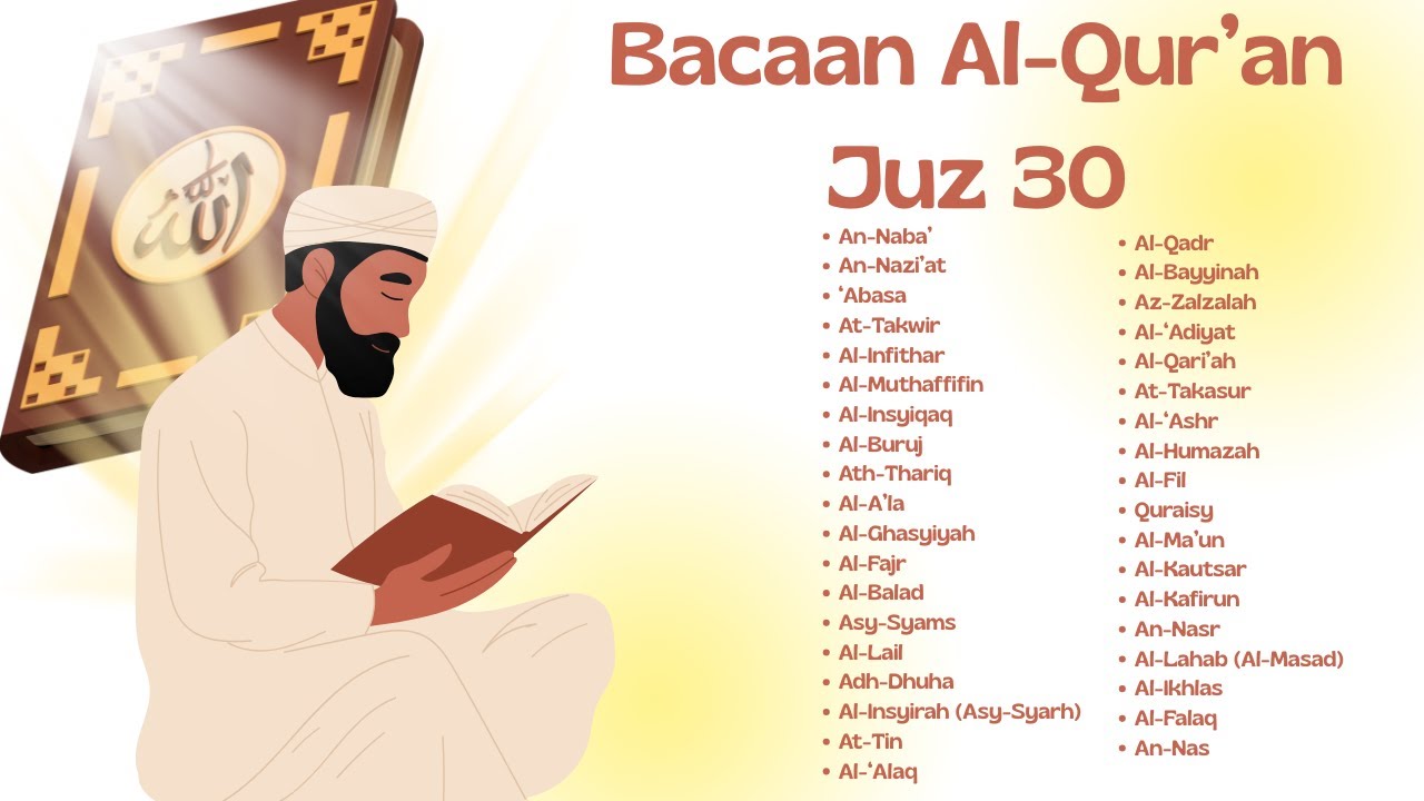 Daftar Surat Juz 30 Juz ‘Amma Lengkap — Pelafalan & Urutan Surat dari An Naba’ hingga An Nas