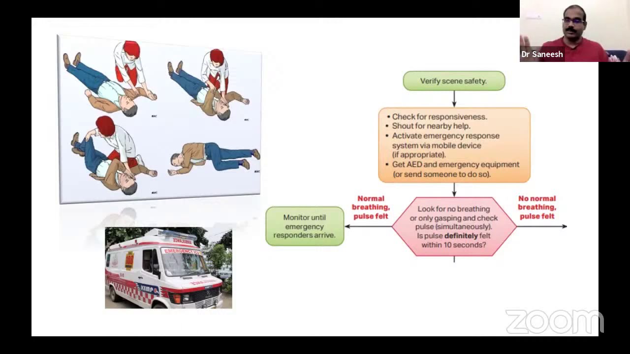 Basic life support class in Malayalam | മലയാളം | അനസ്തേഷ്യ ടൂൾസ് | സനീഷ് പി ജെ
