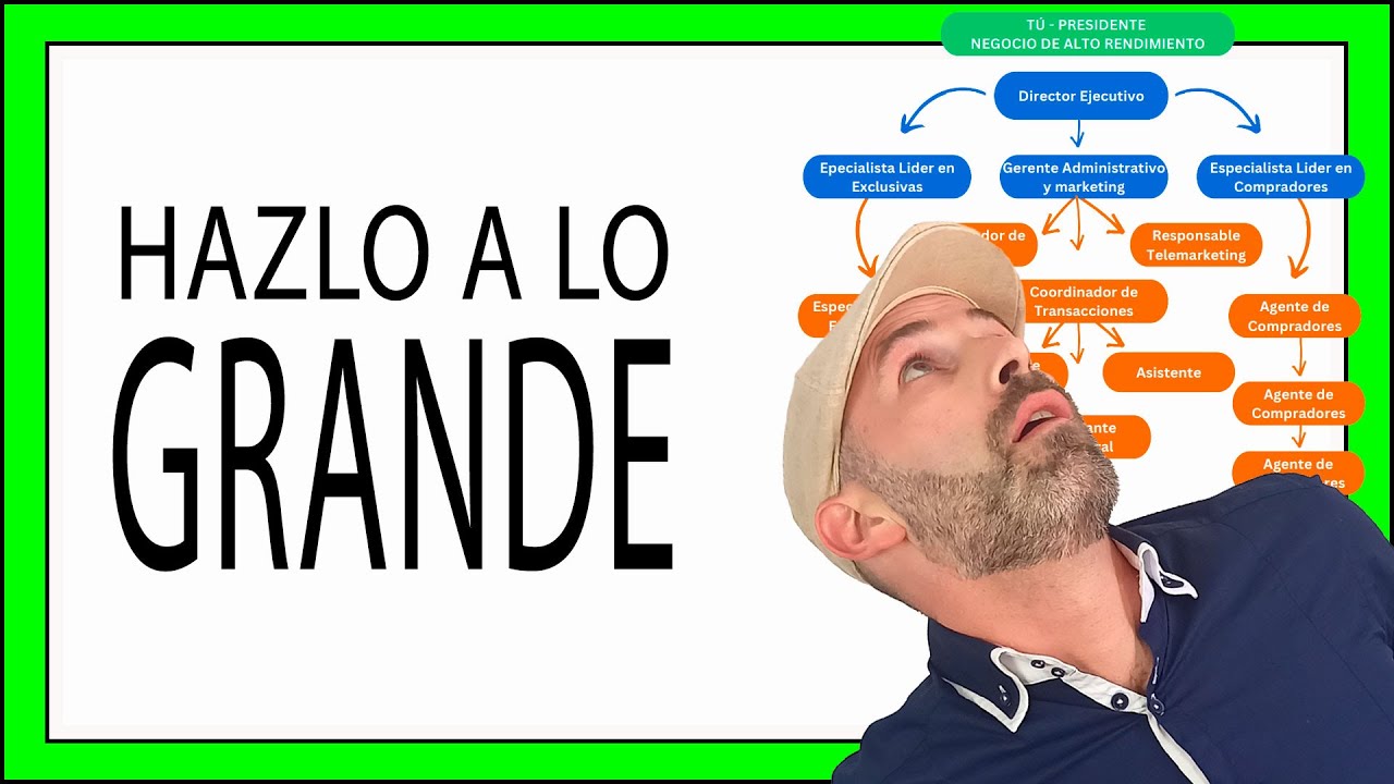 🤯 DESCUBRE Como Empezar y CREAR una INMOBILIARIA ▶ [Desde Cero]