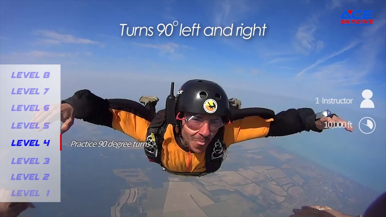 What is Accelerated FreeFall (AFF) Skydiving?