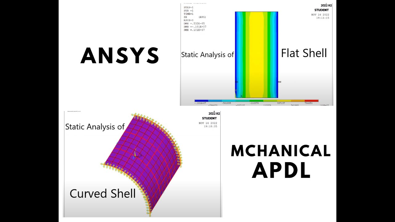 APDL-(6 Static Analysis of Flat and Curved Shell)