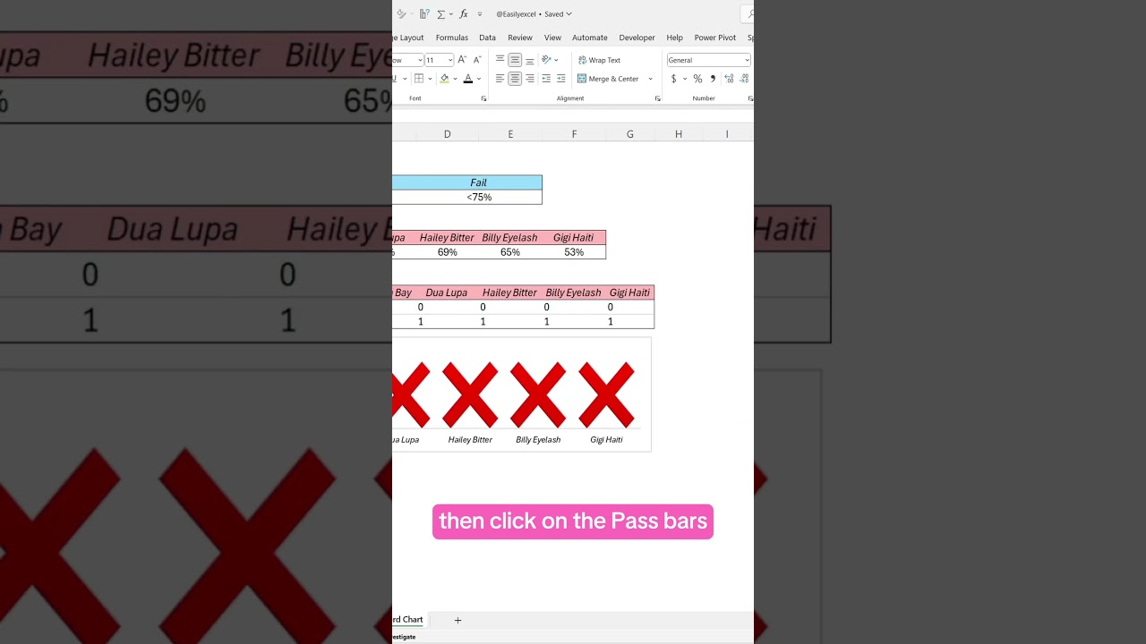 How to create a dynamic scorecard chart in Excel! #excel #scribe #spreadsheet s t