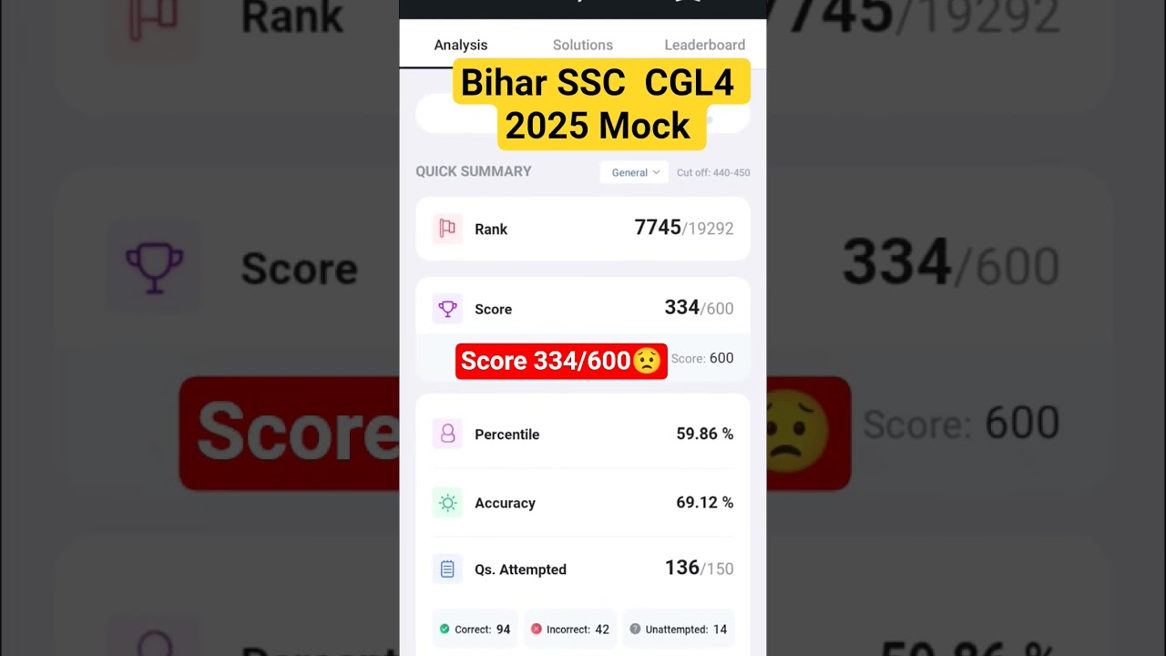 bihar ssc CGL 4 Mock test 🔥 