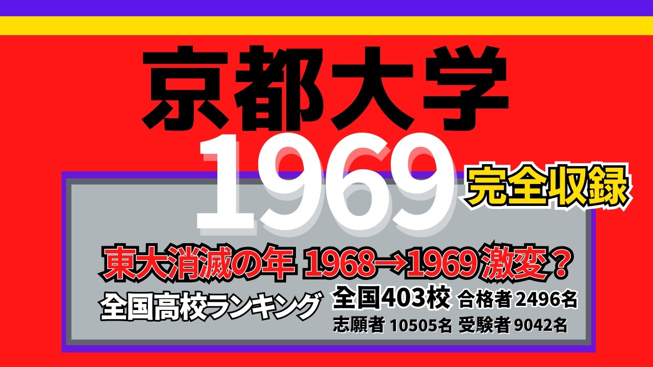 東大が消えた年―1969年京大合格者高校ランキング（1名まで完全収録）