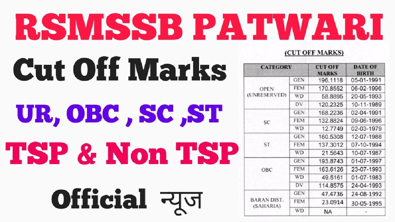 RSMSSB Patwari pervious year Cut Off Marks // Patwari cut off // RSMSSB Patwari cut off