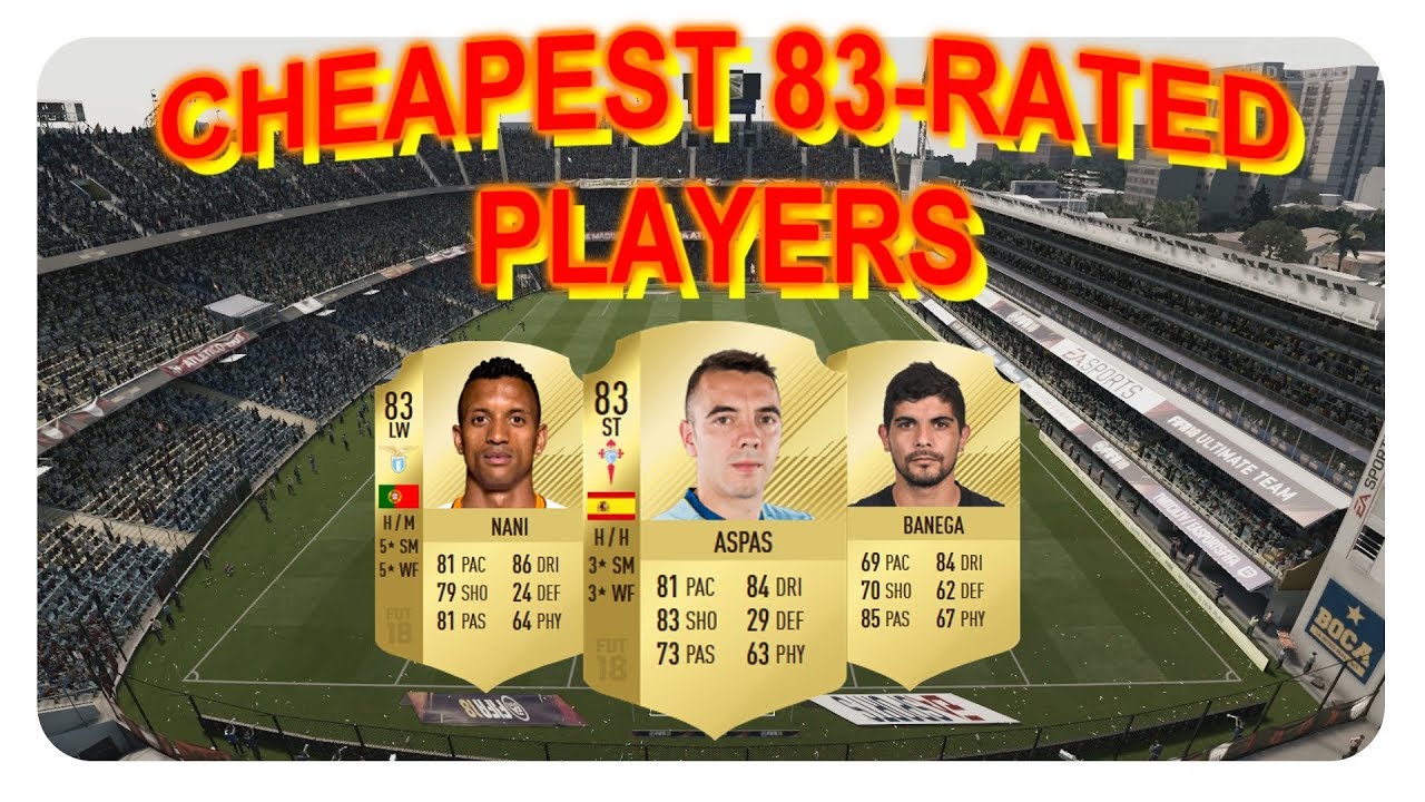 CHEAPEST 83-RATED PLAYERS