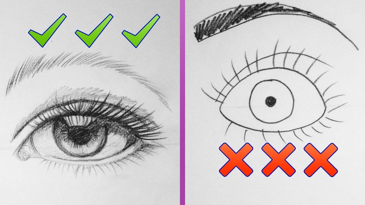 DOs & DON'Ts: How to Draw Better Eyes Step by Step Art Tutorial #aboutFace | TheArtSherpa