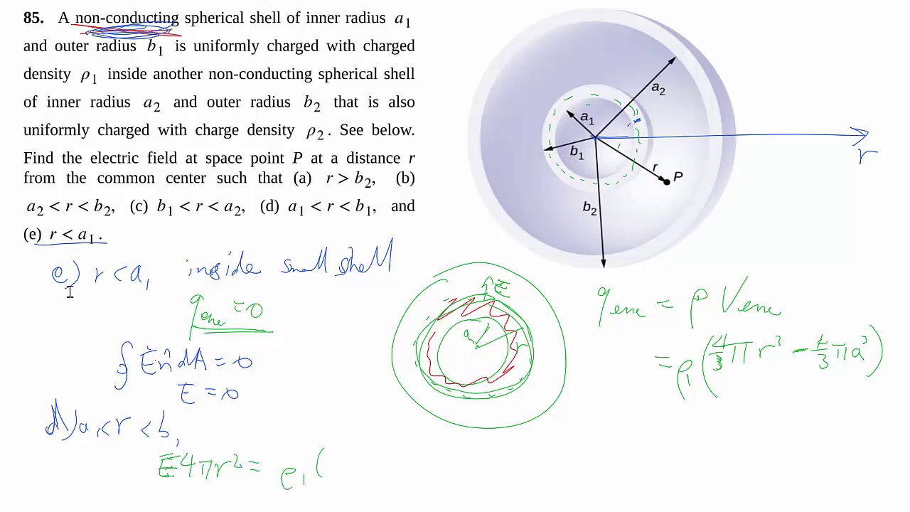 6-85. Electric field and non-conducting spherical shells