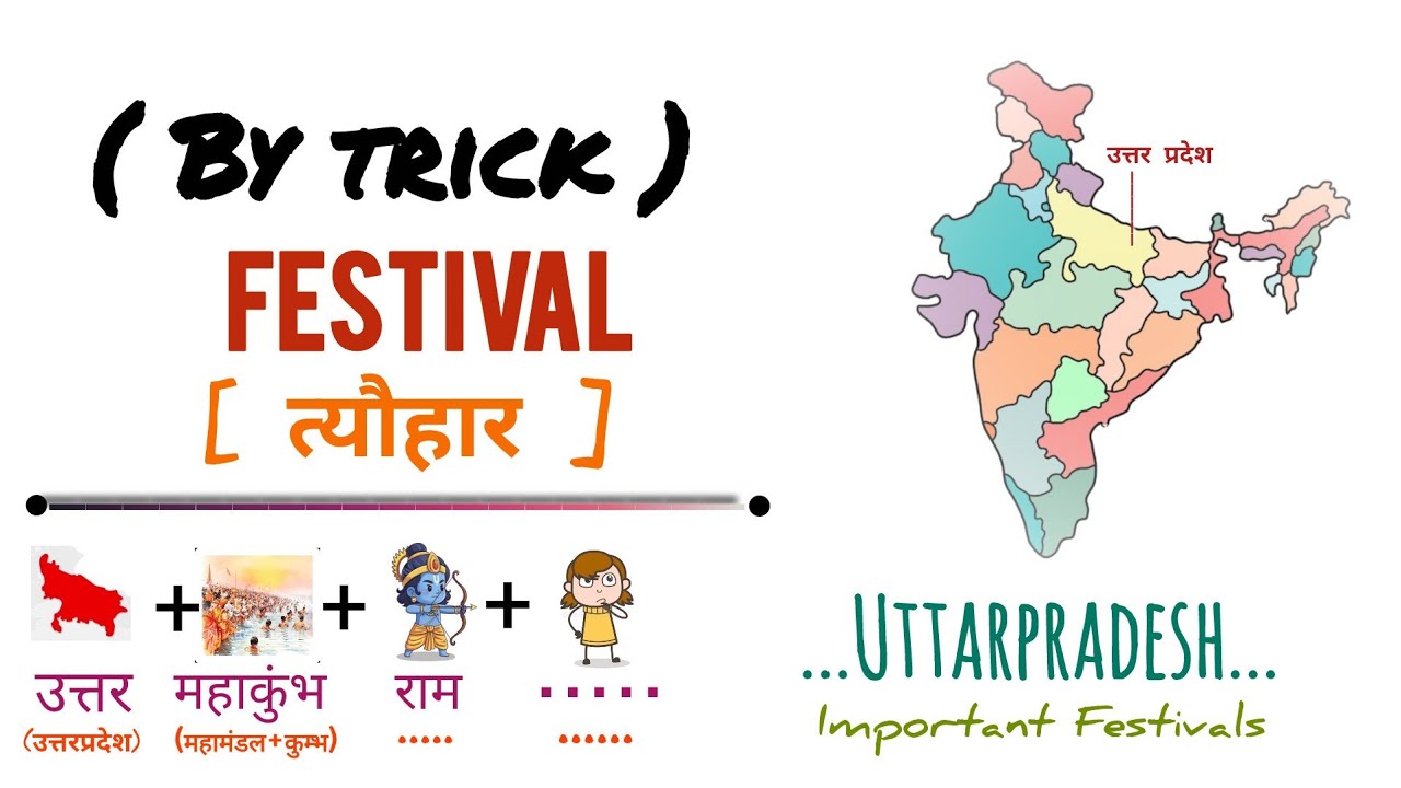 उत्तर प्रदेश , FESTIVAL BY TRICK - सभी त्यौहार याद करने का आसान तरीका !