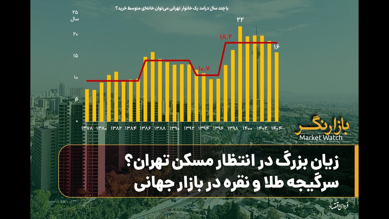 زیان بزرگ در انتظار مسکن تهران؟/ سرگیجه طلا و نقره در بازار جهانی
