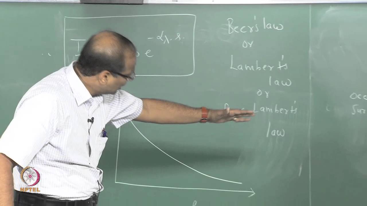 Mod-01 Lec-35 Radiative Transfer Equation – Derivation