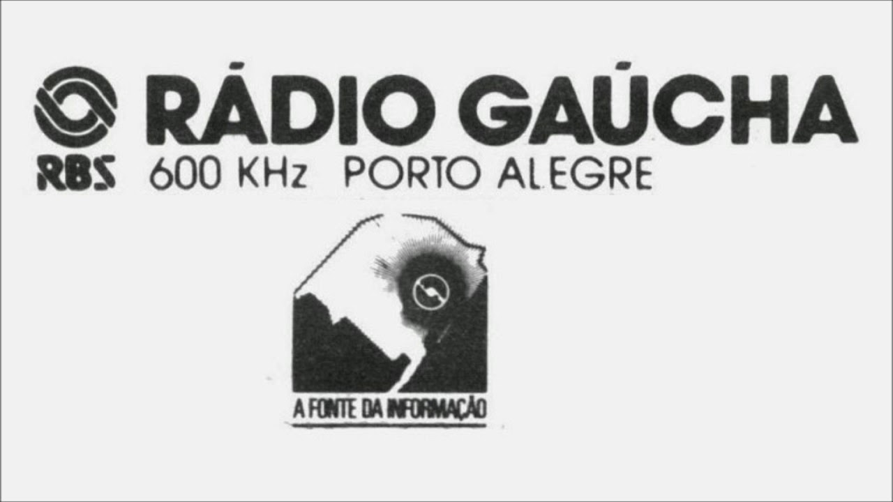 Aberturas de programas da Rádio Gaúcha em 1997