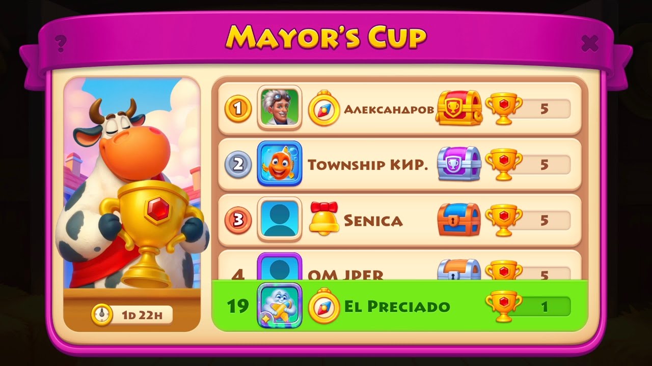Township. Starting Mayor's Cup, but playing it hard only after it ends, and another starts?