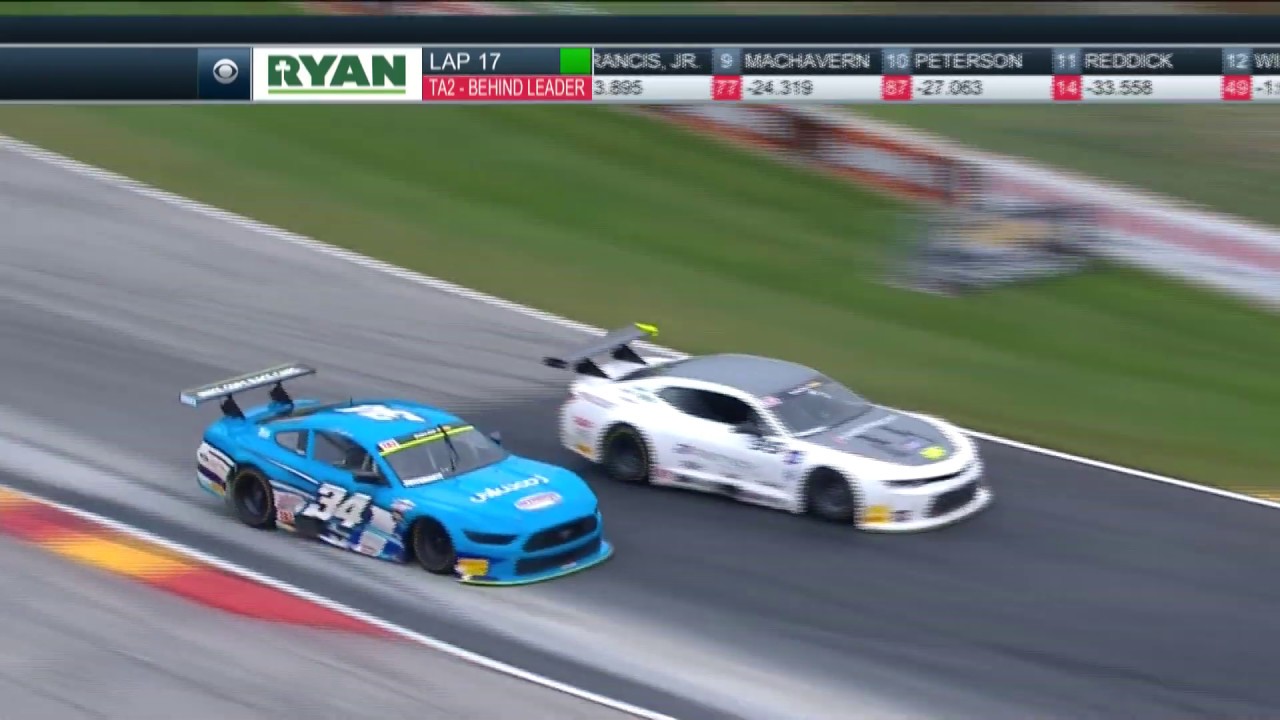 Recap: The Ryan Companies Road America Classic
