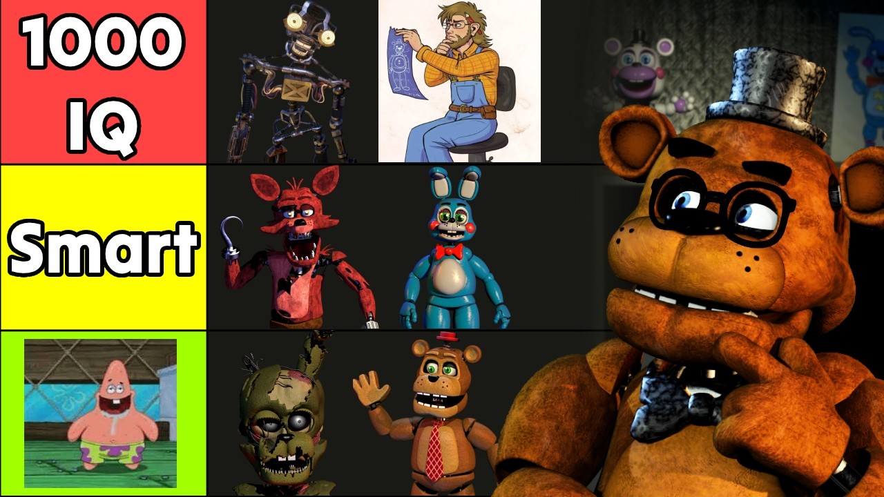 Ranking Every FNAF Character by Their IQ
