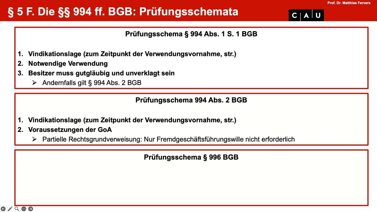 Examenskurs Mobiliarsachenrecht – Folge 07 (EBV: Verwendungsersatz; Werkunternehmerpfandrecht)