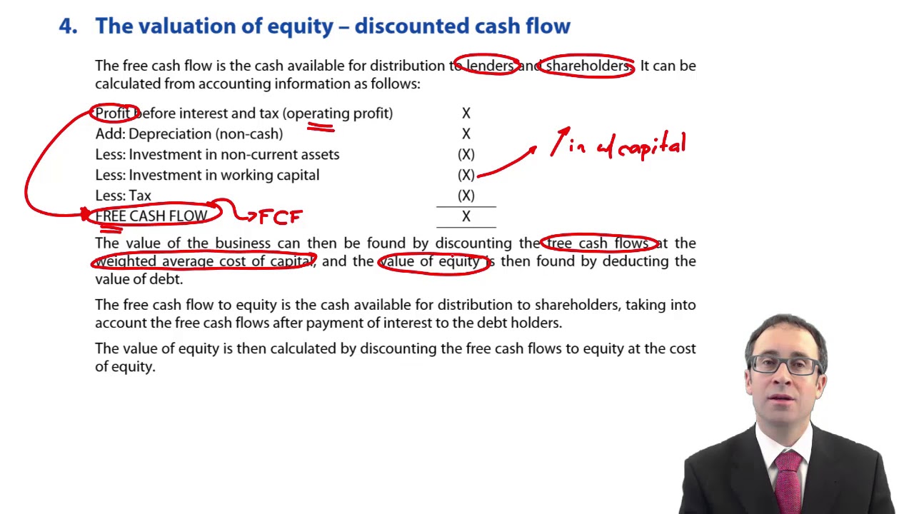 CIMA F3 Free cash flow - introduction