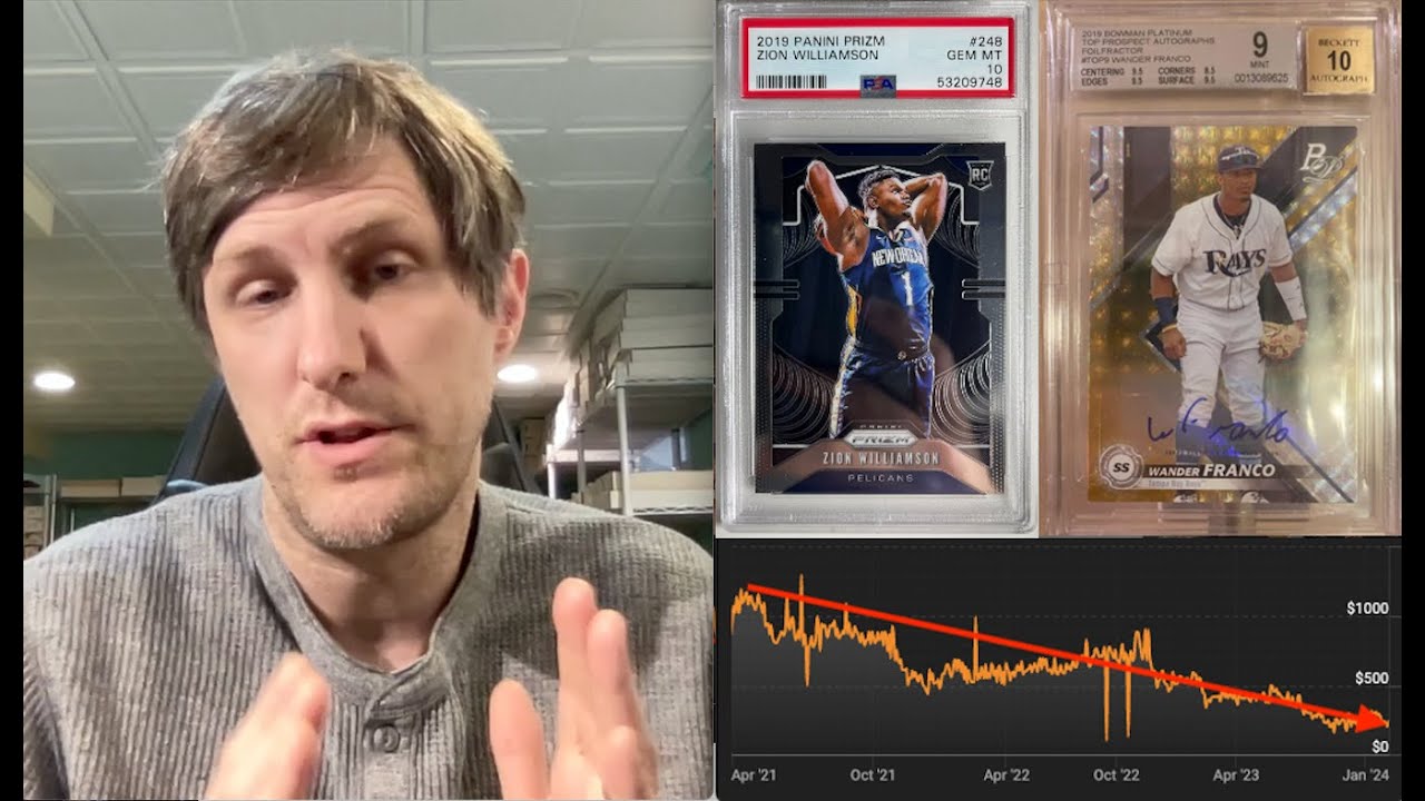 Some Incredible Price-Drops Since the Peak of the Hobby Boom