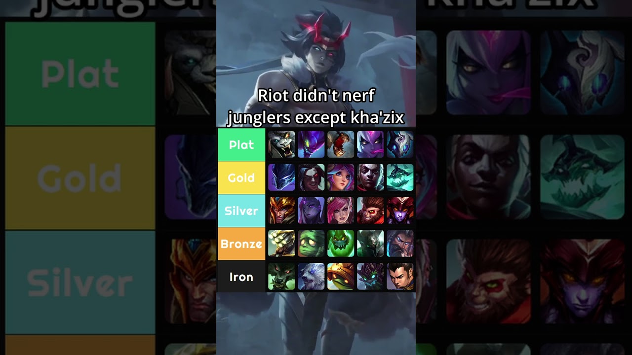 🥶DOMINATE JUNGLE WITH THESE BROKEN PICKS IN PATCH 13.12 |League Of Legends #shorts #leagueoflegends