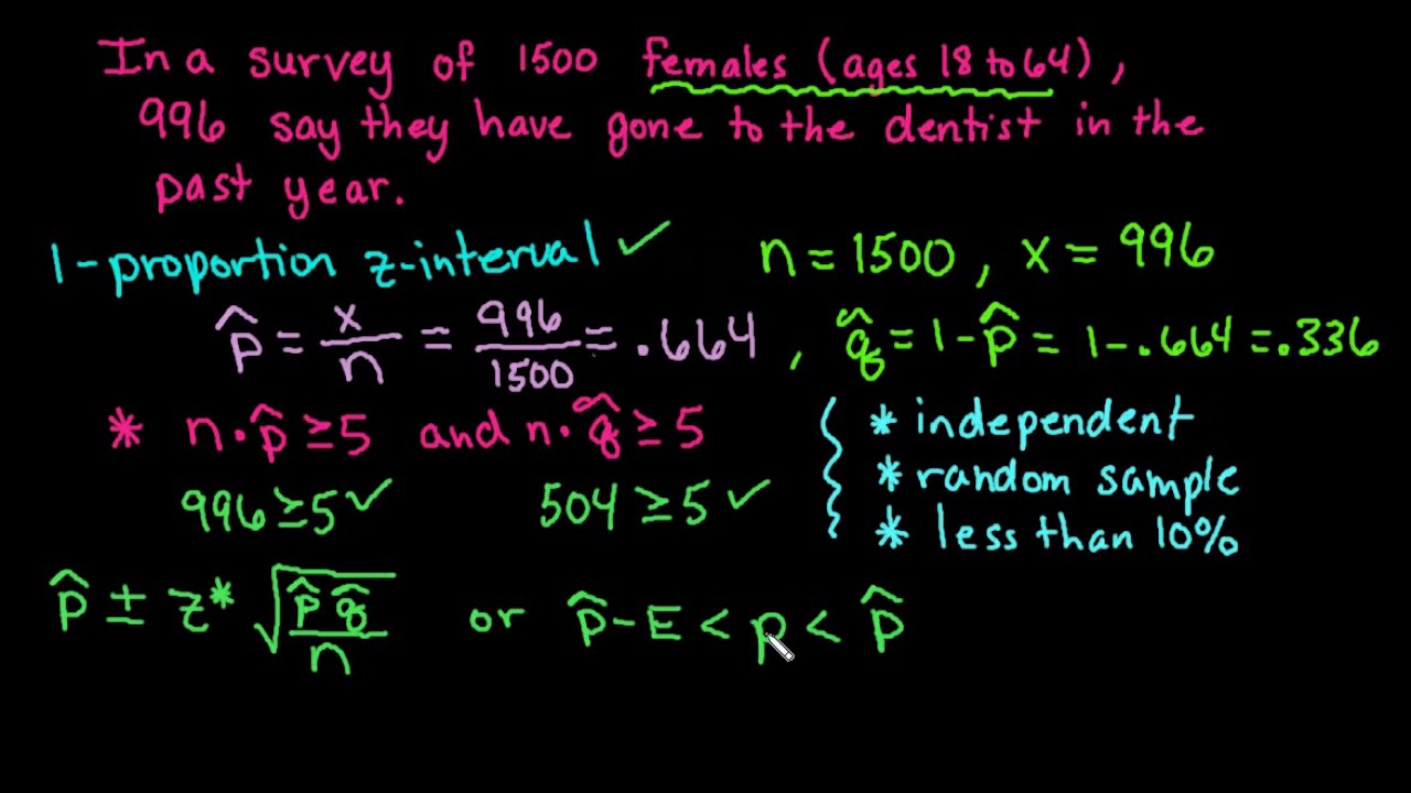 1-Proportion z-Interval