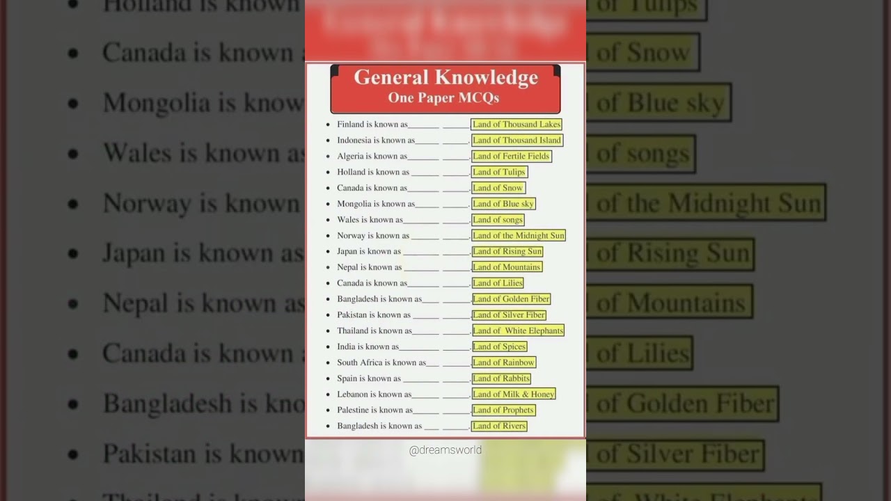 Pakistan Affairs MCQs | Fpsc | Ppsc | Css | Pms | Nts | Upsc | Etc | Hec | Hat | Most repeated Mcqs
